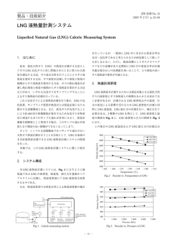 LNG 液熱量計測システム