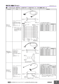 1 - オムロン