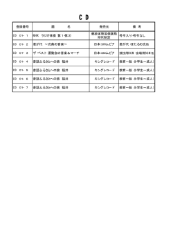 登録番号 題 名 発売元 備 考 NHK ラジオ体操（第1・第2） 郵政省簡易