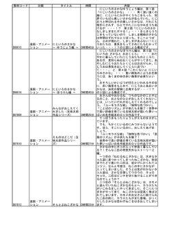 漫画・アニメーション