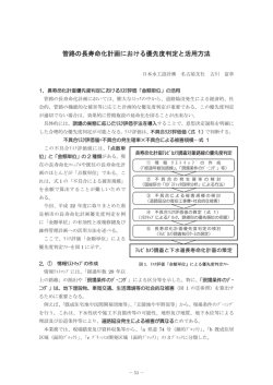 管路の長寿命化計画における優先度判定と活用方法