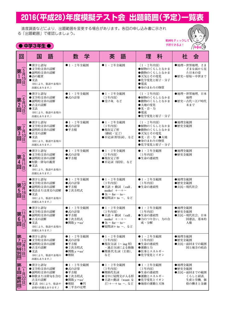 16 平成28 年度模擬テスト会 出題範囲 予定 一覧表