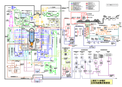 全体系統構成概要図