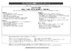 2015年3月札幌圏チラシデータベース