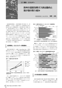 4 欧州の温室効果ガス排出動向と 我が国の取り組み