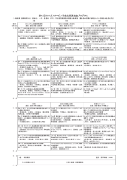第43回日本ガスタービン学会定期講演会プログラム