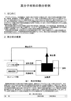 高分子材料の熱分析例