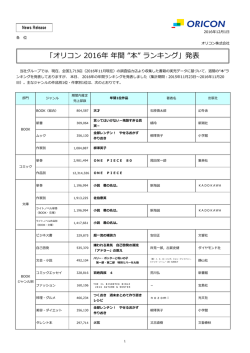 「オリコン 2016年 年間 &rdquo;本&rdquo; ランキング」発表