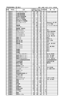 学校回収物品一覧（処分）