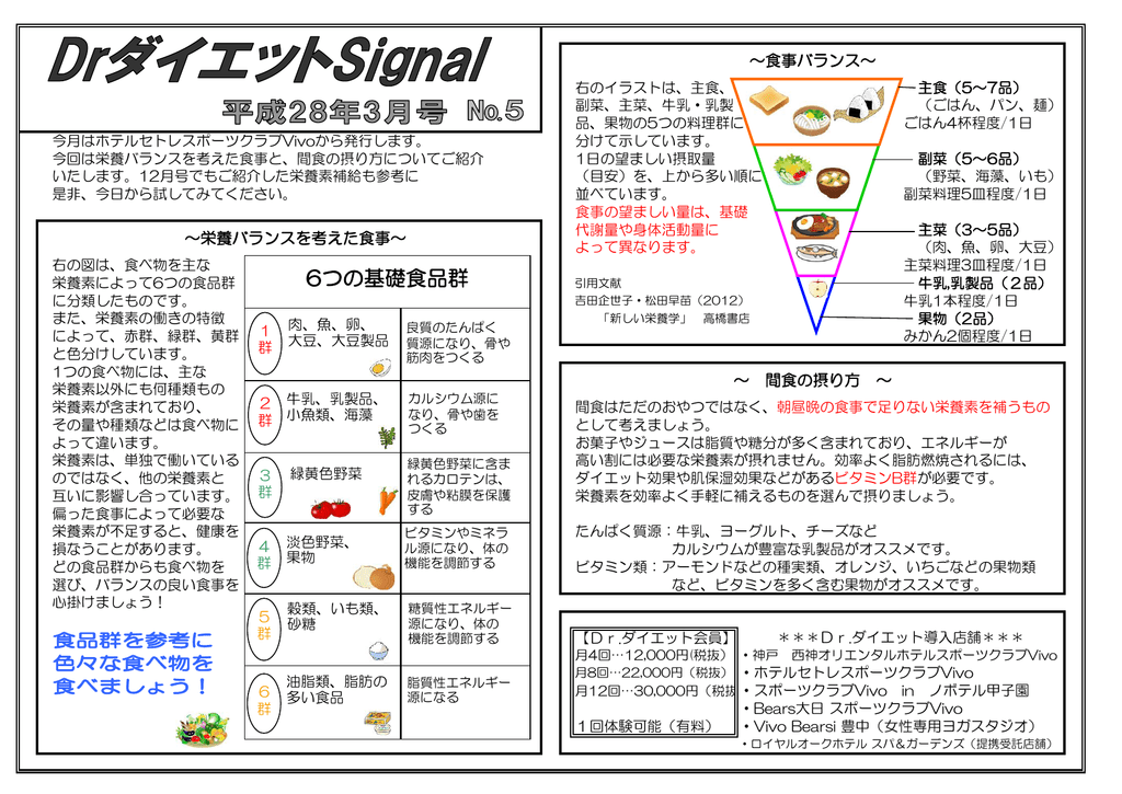 Drダイエットシグナル3月号