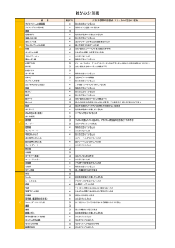 雑がみ分別表（PDF：136KB）