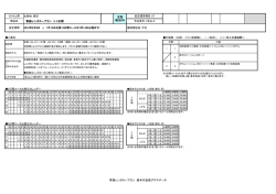 JAL 2016年4月～7月 羽田&hArr;青森・三沢往復航空券＆ホテル レンタカー