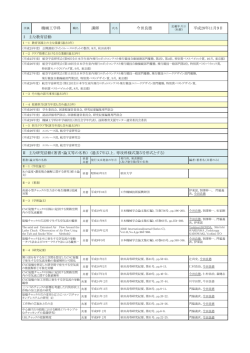 今田 良徳 - 秋田工業高等専門学校