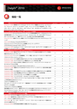 Delphi 2010機能一覧