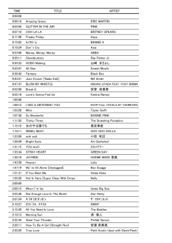 TIME TITLE ARTIST 0:00:00 0:00:16 Amazing Grace ERIC MARTIN