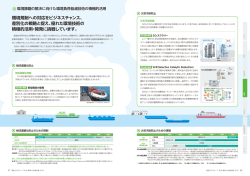 環境課題の解決に向けた環境負荷低減技術の積極的活用