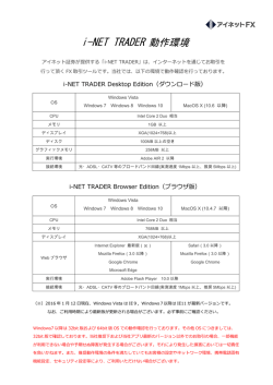 i-NET TRADER 動作環境