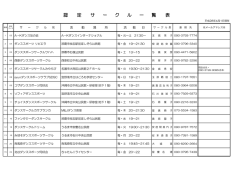 認 定 サ ー ク ル 一 覧 表