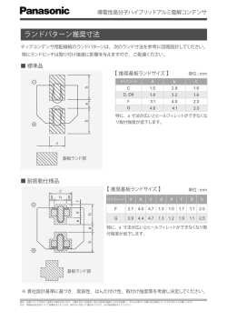 ランドパターン推奨寸法