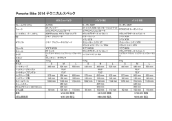 Porsche Bike 2014 テクニカルスペック