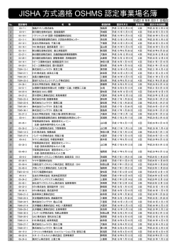 認定事業場名簿 - 中央労働災害防止協会