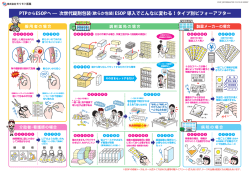 ESOP 導入でこんなに変わる！タイプ別ビフォー