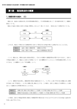 第1節 税効果会計の概要