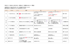 第1刷正誤表