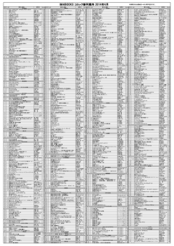14年04月新刊案内お客様向け (1)