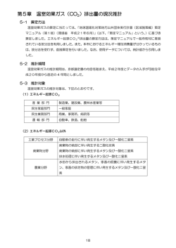 第5章 温室効果ガス（CO 2）排出量の現況推計