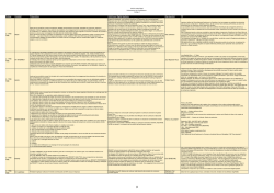 ロエベ LOEWE PUZZLE BAG スモール CO001 パズル LEATHER