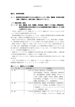 観点9．教育研究環境