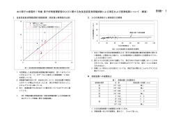 別紙1：女川原子力発電所1号機 原子炉再循環配管のひびに関する改良