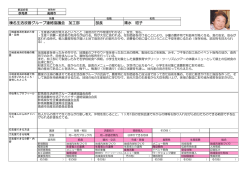 部長 榛名生活改善グループ連絡協議会 加工部 清水 昭子