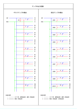 デスクアンプの場合 防災アンプの場合 アンプの出力回路