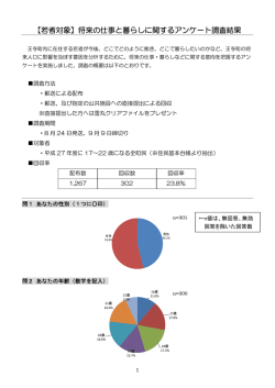 【若者対象】将来の仕事と暮らしに関するアンケート調査結果