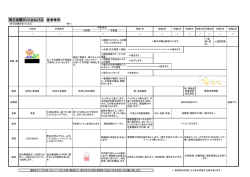 帝王切開クリニカルパス 患者様用