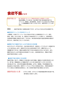 食欲不振 - 平成調剤薬局