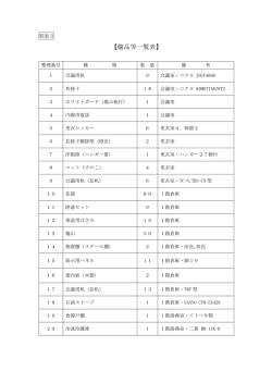 【備品等一覧表】