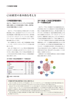 CSR経営の基本的な考え方