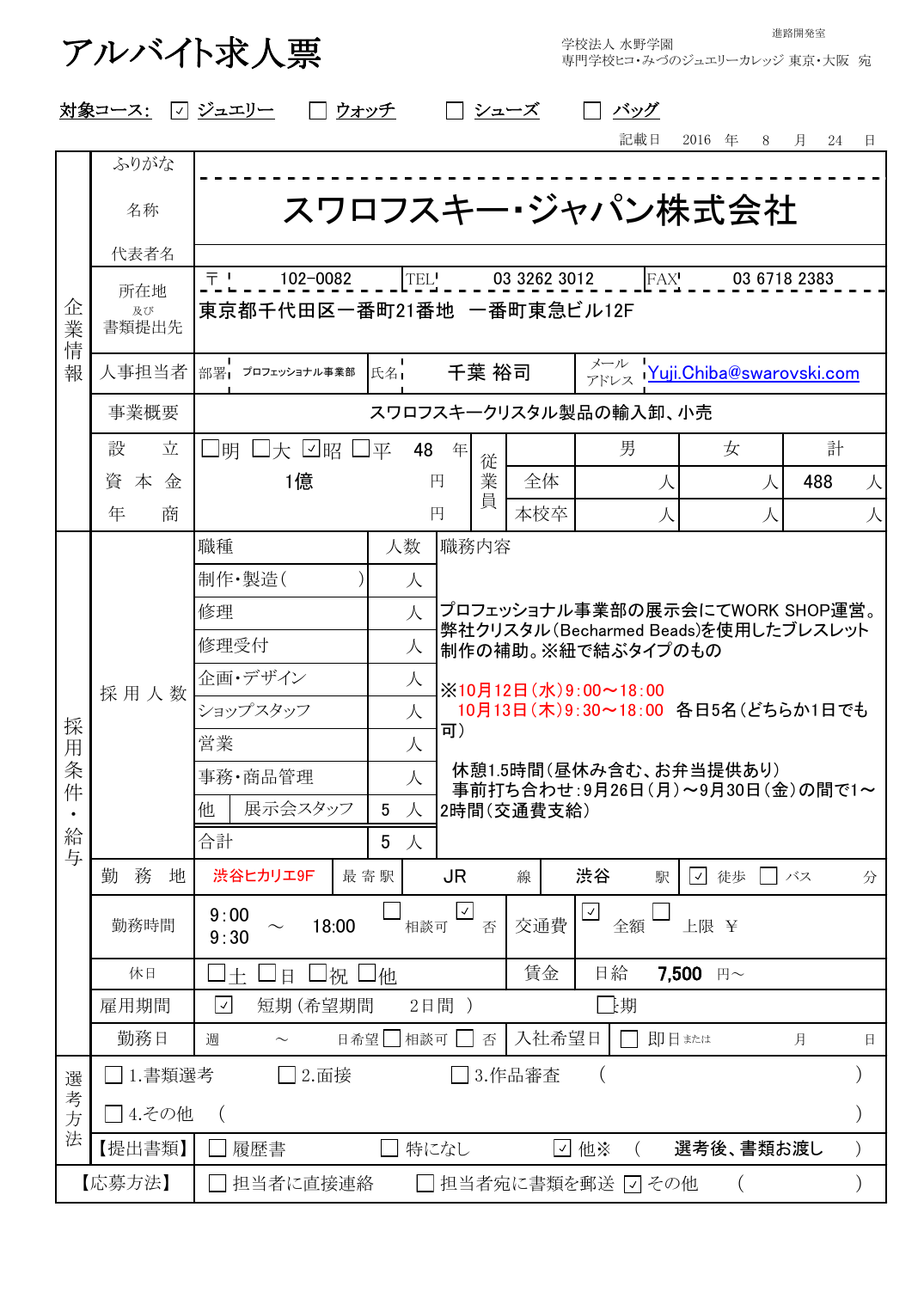 アルバイト求人票 スワロフスキー ジャパン株式会社