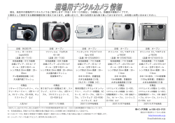 現在、発売中の現場用デジタルカメラをご案内します（平成