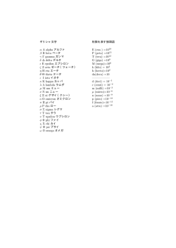 ギリシャ文字 &alpha; A alpha アルファ &beta; B beta ベータ &gamma; &Gamma; gamma ガンマ &delta;
