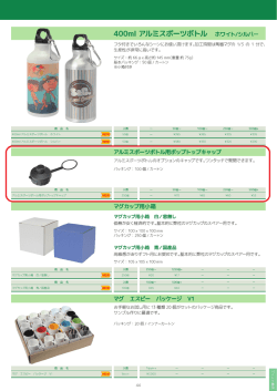 アルミスポーツボトル用ポップトップキャップ