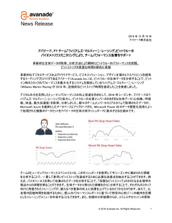 アバナード、F1 チーム「ウィリアムズ・マルティーニ・レーシング