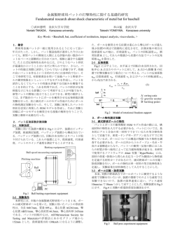 金属製野球用バットの打撃特性に関する基礎的研究