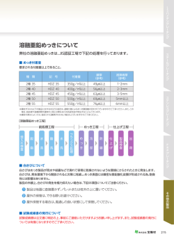 溶融亜鉛めっき （PDF : 337KB）