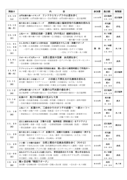 山門水源の森ハイキング リンドウとセンブリの山道を歩く 語り部と歩く小谷