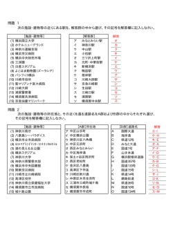 『地理の試験』の過去問題 - 神奈川タクシーセンター
