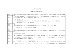 業務履歴はこちらです。(PDF形式 187KB)